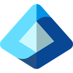 Entra ID Integration